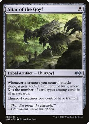 Magic: The Gathering - Modern Horizons 2 - Altar of the Goyf - Normal - Anime Card Craze