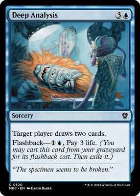 Magic: The Gathering - Commander: Murders at Karlov Manor - Deep Analysis - Normal