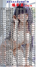 XuNin Naruto Metal Goddess Card Waifu 18+ (1 Box)