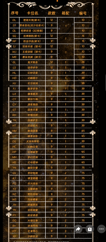 One Piece XiangYang Metal Card Waifu 18+ (1 Box)